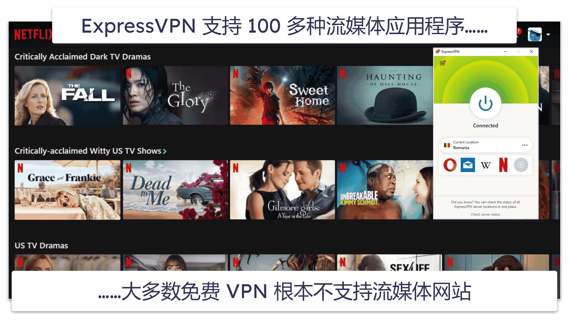 2024年 5款真正的免费VPN：绝对安全，速度超快