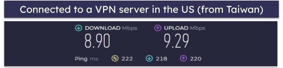 totalavSafe Browsing VPN Speed &amp; Performance — Very Fast Speeds on All Servers