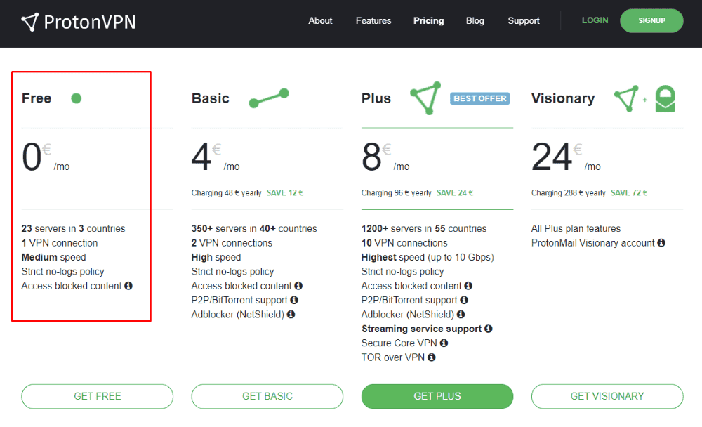 Free VPN Trial No Credit Card - ProtonVPN