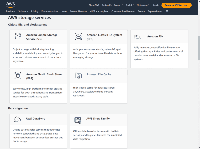 AWS Storage