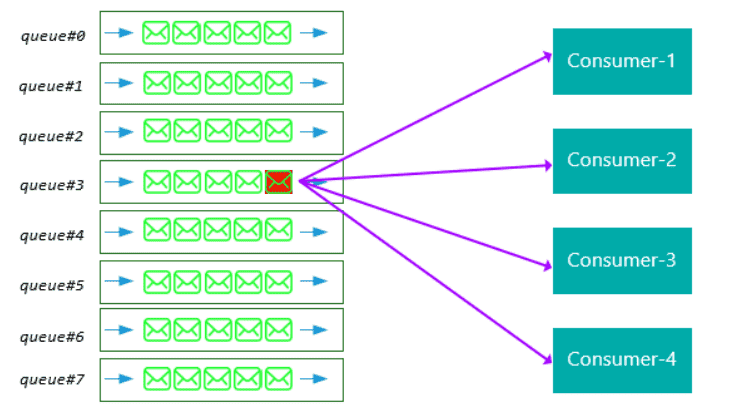image-20211109230903858