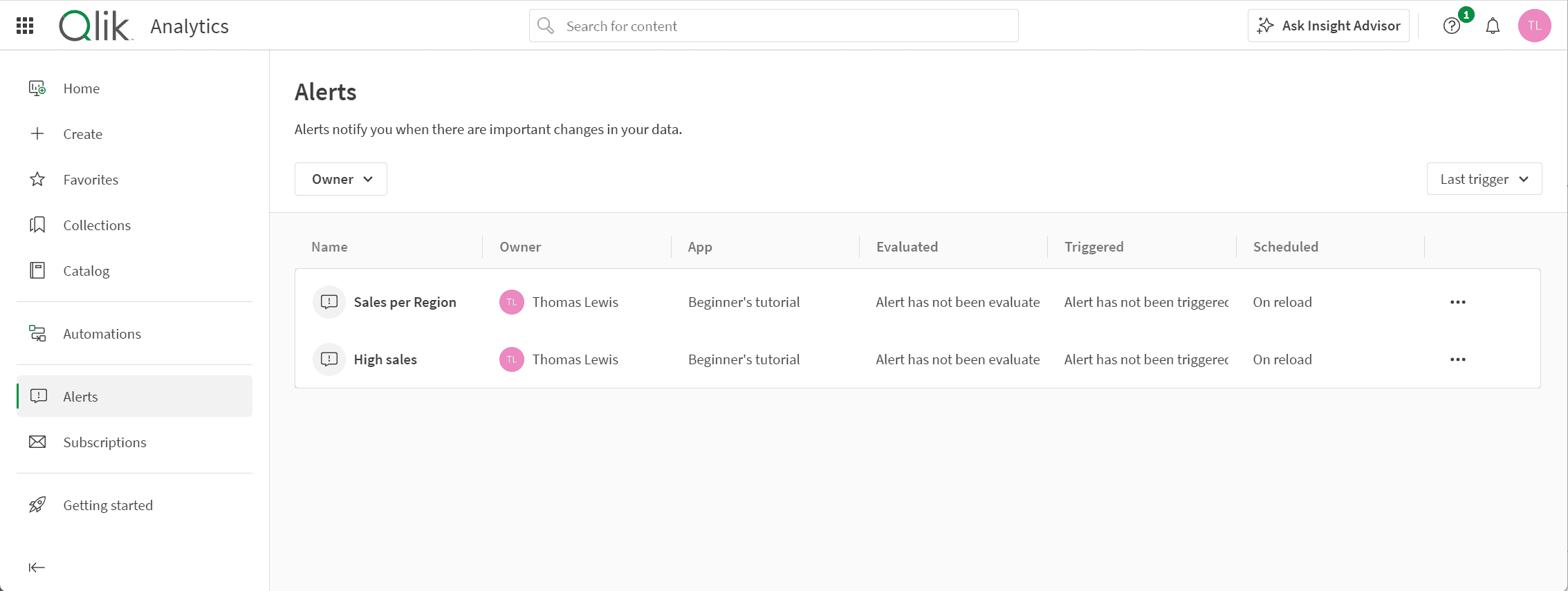 Dedicated page for alert which is accessible from the analytic.
