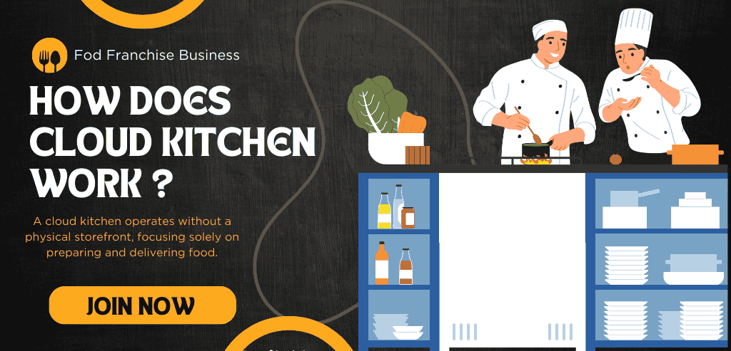 Food Business