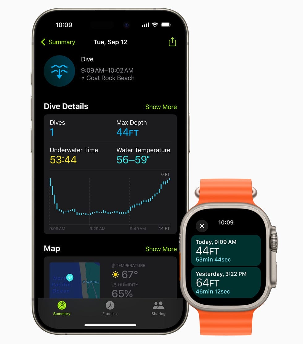 apple watch