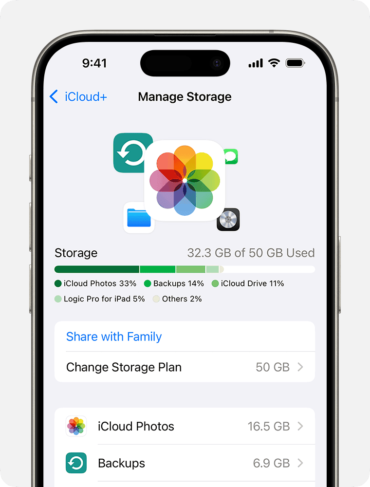 iPhone screen showing the amount of iCloud storage you’ve used