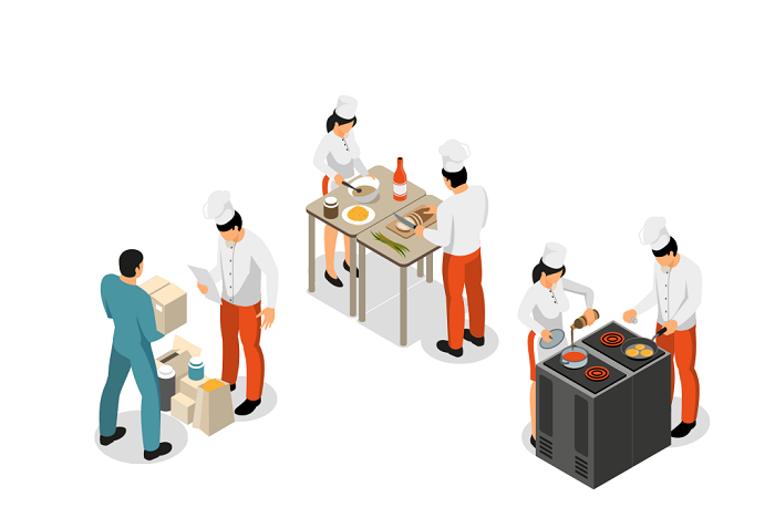 Cloud kitchen setup cost