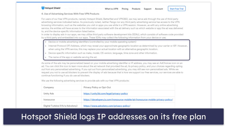 5 . Hotspot Shield — Great Google Chrome Extension With Cool Extras