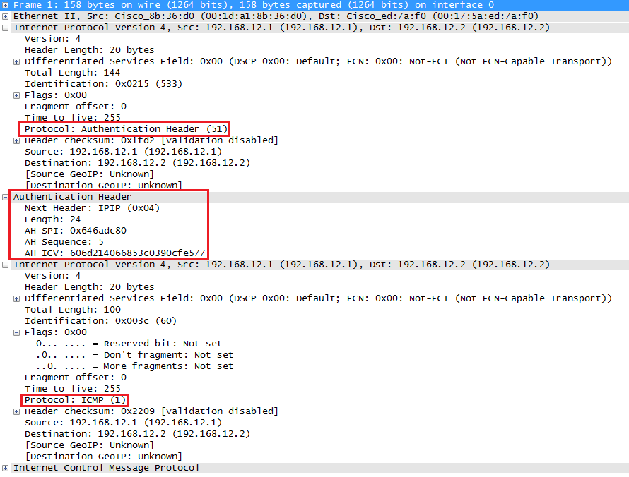 Wireshark Capture IPsec AH Tunnel Mode