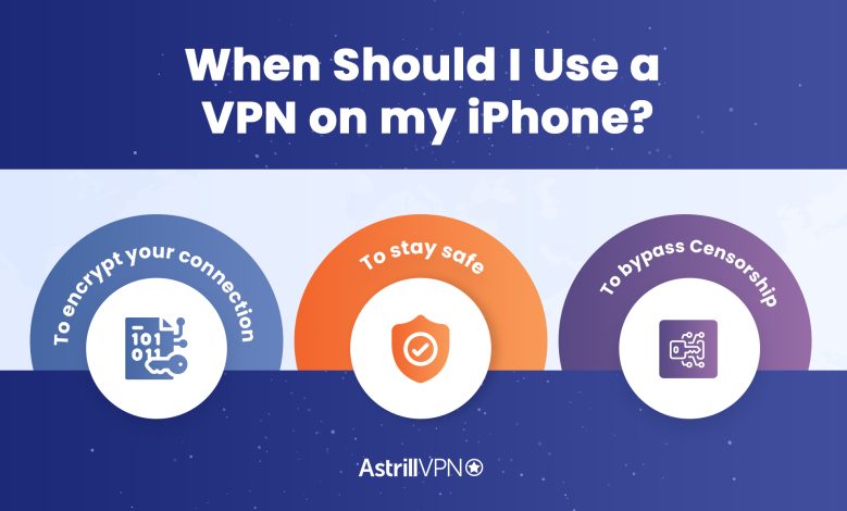 When Should I is Use use a VPN on my iPhone ?
